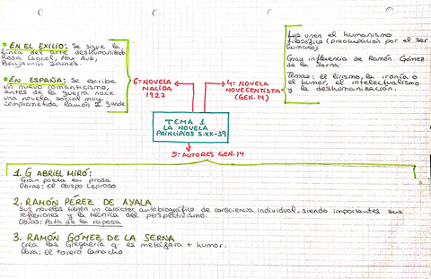 tema-1-literatura3.jpg