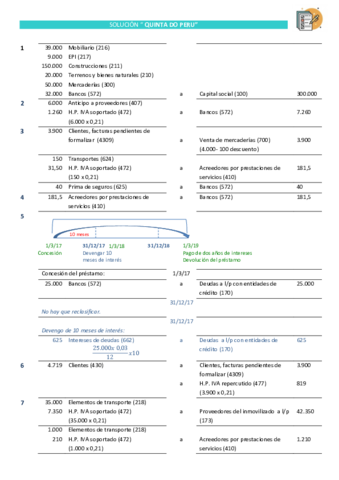 QUINTA-DO-PERU-Solucion-2.pdf