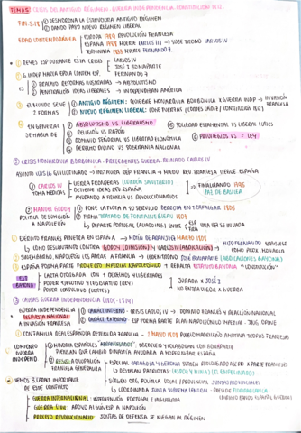 Guerra-de-la-independencia-1hoja.pdf