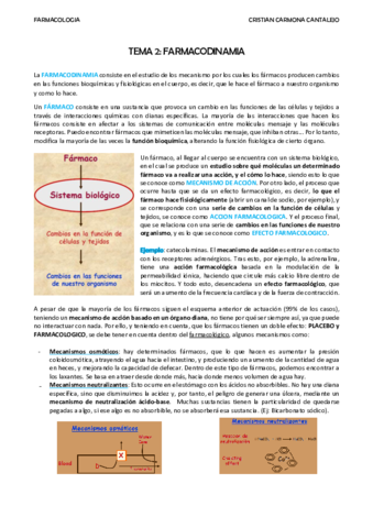 TEMA-2-FARMACODINAMIA.pdf