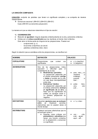 sintaxis-coordinadas.pdf