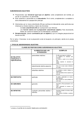 subordinadas-adjetivas-antigua-gramatica.pdf