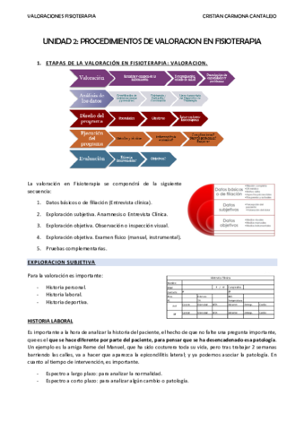 UNIDAD-2-VALORACIONES.pdf