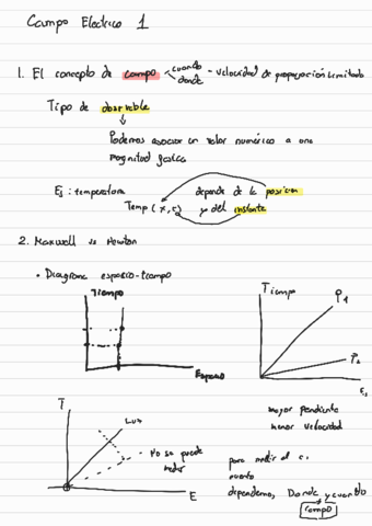 Campo-electrico-1.pdf