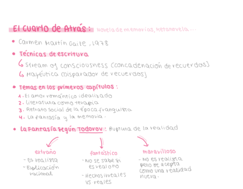 El Cuarto de Atrás RESUMEN 1