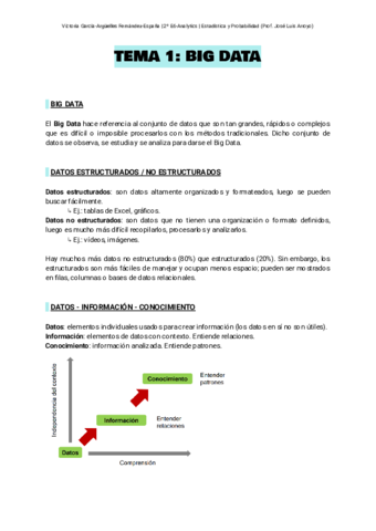 Apuntes Estadística.pdf