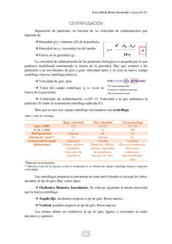 Bloque-1-RESUMEN-y-CUESTIONARIOS-V-F.pdf