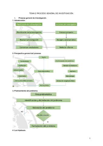 Metodologia-de-la-investigacion-tema-2-1.pdf