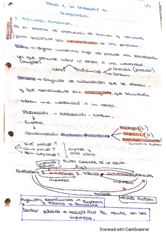 tema-1-la-empresa-y-el-empresario.pdf