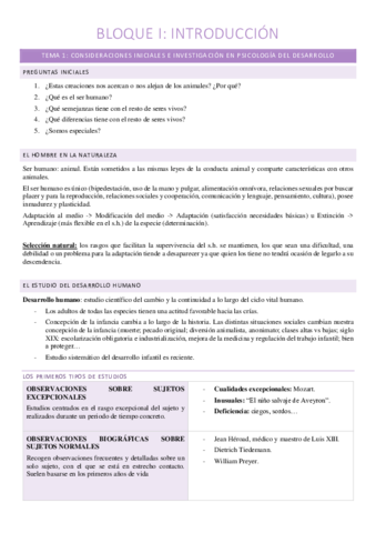 TEMARIO-PSICOLOGIA-DEL-DESARROLLO-Parte-1.pdf