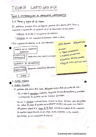 Teoria-CARTO.pdf