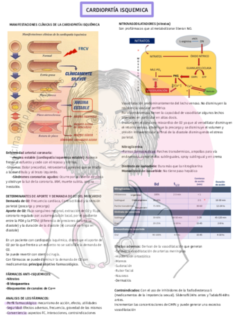 CARDIO-1-CARDIOPATIA-ISQUEMICAwatermark.pdf