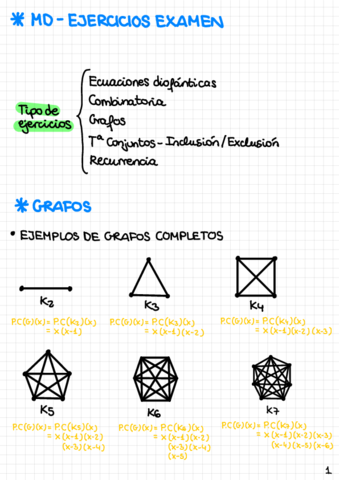 MD-EJERCICIOS-TIPO-EXAMEN.pdf