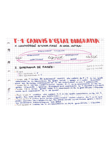 Diagrama-de-fases.pdf