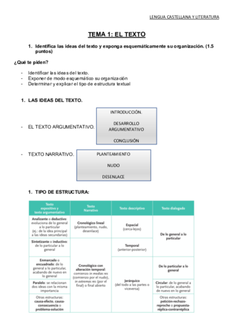 TEMA-1-el-texto.pdf