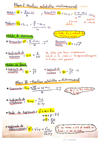 Formulas-Estadistica-Eco.pdf
