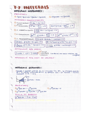 Integrals.pdf