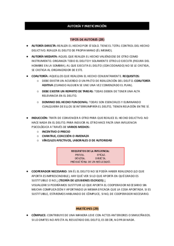 DERECHO-PENAL-PARTE-2.pdf