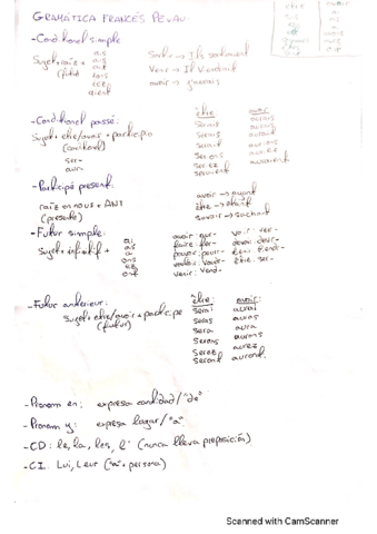 frances-gramatica.pdf