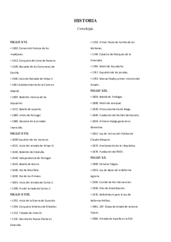 cronologia.pdf