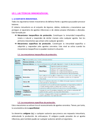 UD1. LAS TÉCNICAS INMUNOLÓGICAS