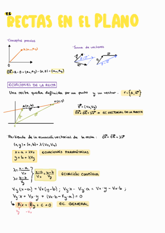 T-5-RECTAS-EN-EL-PLANO220316164717-1.pdf