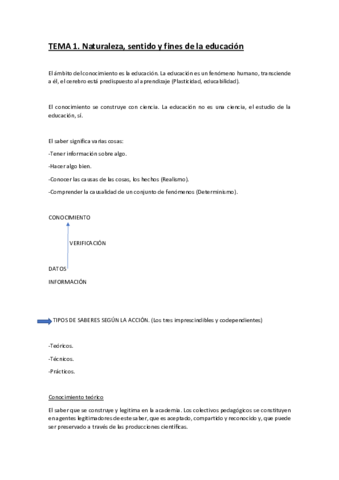 Tema-1-fundamentos.pdf