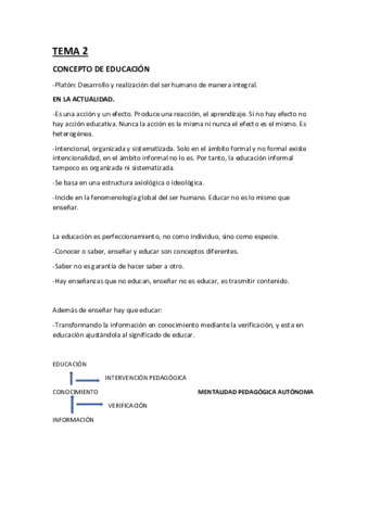 TEMA-2-FUNDAMENTOS.pdf