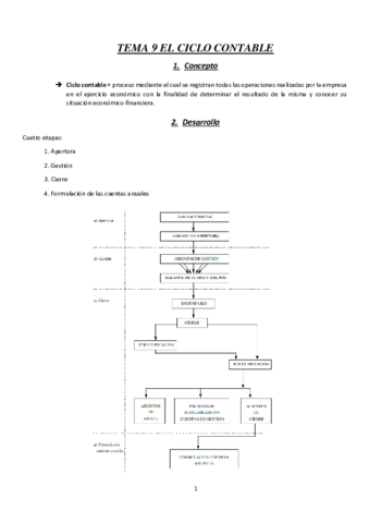 TEMA-9-IC.pdf