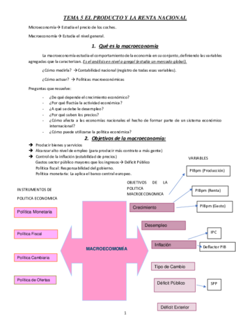 Tema-5-EP.pdf