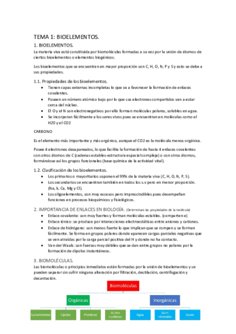 TEMA-1-Bioelementos y Biomoléculas.pdf