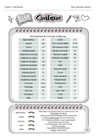 Sintaxis-Lengua.pdf
