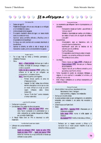 Referencias-de-literatura-Literatura-Castellana.pdf