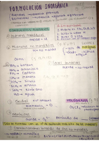 formulacion-inorg.pdf