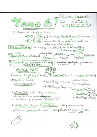 TEMA-6-La-clasificacion-de-los-seres-vivos.pdf