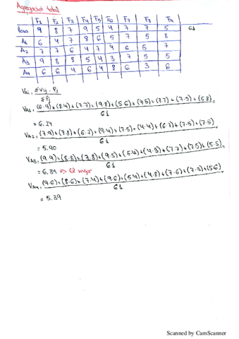 ejercicios herramientas.pdf