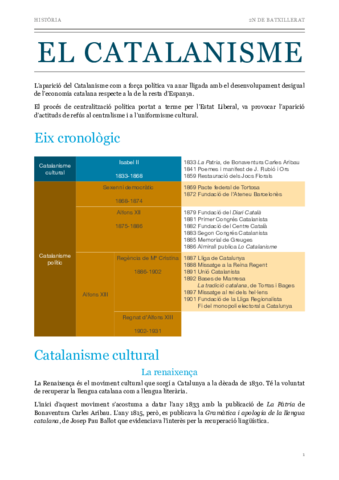 Catalanisme.pdf