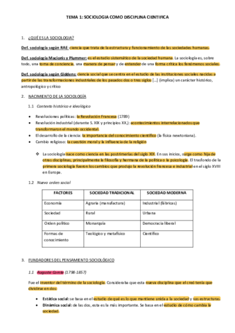 TEMA-1-SOCIOLOGIA-DE-LA-EMPRESA.pdf