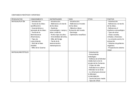 0-CONTENIDOS.pdf