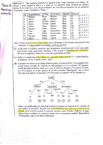 Boletines-5-y-6-Resueltos.pdf