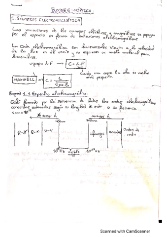 optica.pdf