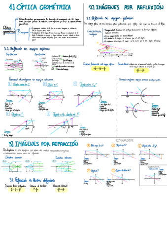 Optica.pdf
