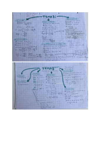 Tema-3 Ecuaciones e Inecuaciones.pdf
