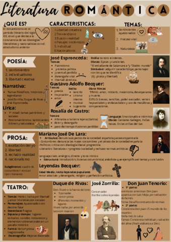 Literatura-romantica.pdf