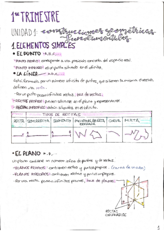 T1-Construcciones-geometricas-fundamentales.pdf