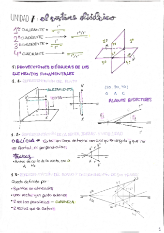 T7-El-sistema-diedrico.pdf
