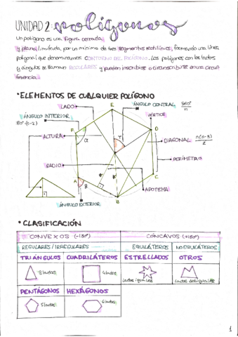 T2-Poligonos.pdf