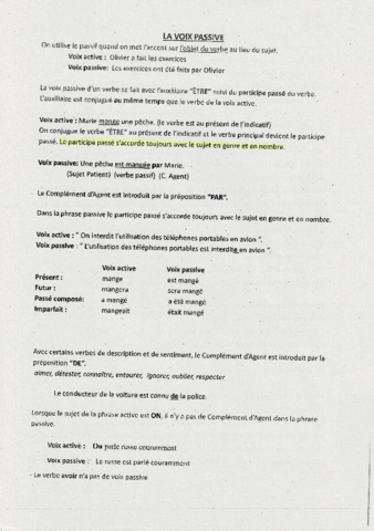 Voix-passive.pdf