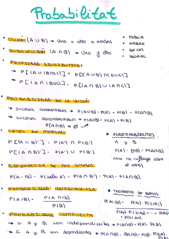 apuntes-Probilidad.pdf