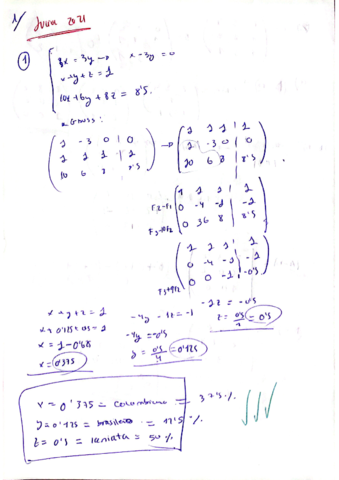 examen-resuelto-julio-2021.pdf